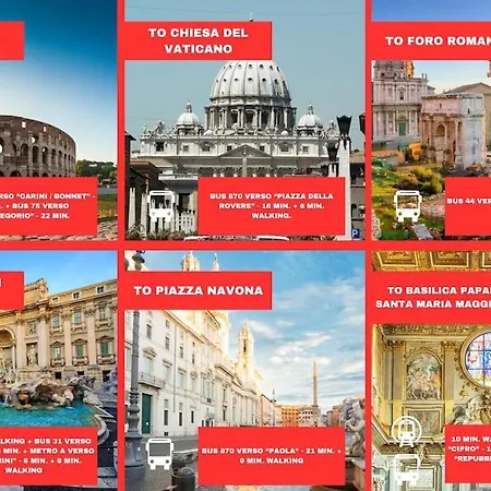 Monteverde - Vaticano - Esperienza Romana 1bdr Rom